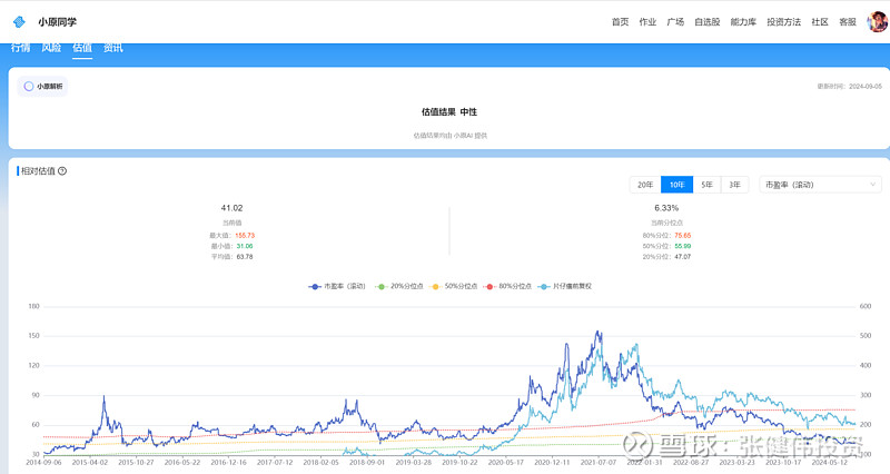 片仔癀“曲线”入股广生堂