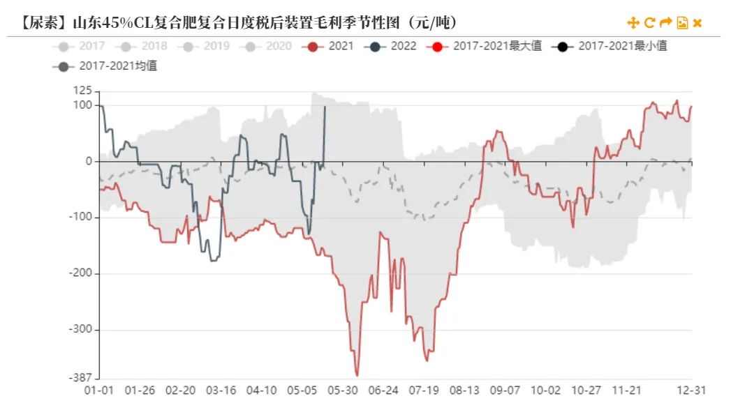 行业ETF风向标丨政策刺激叠加需求释放，建材ETF半日涨幅超2%