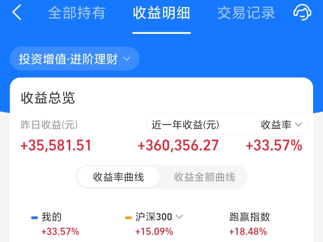 港股早盘上扬 恒生科技指数涨超1%