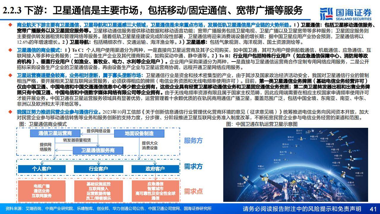 报告显示我国商业航天全产业链正快速发展