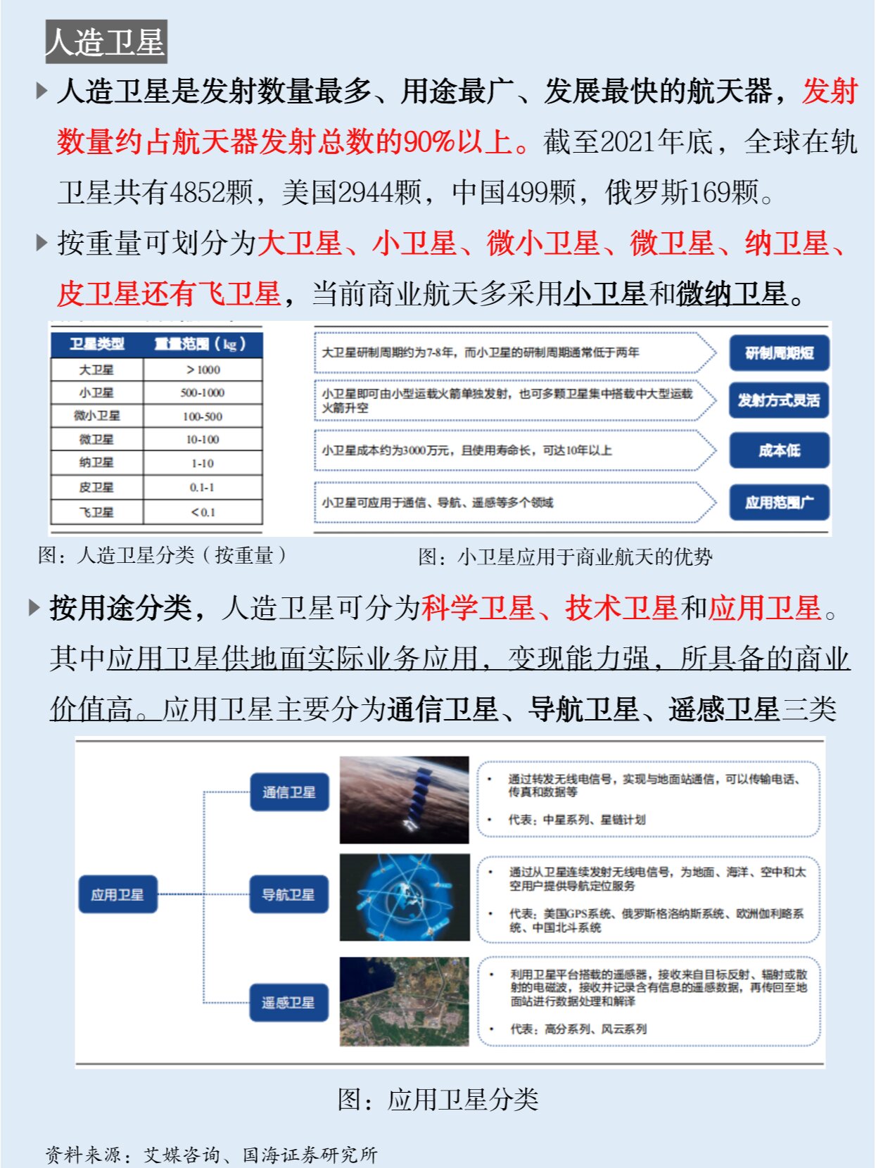 报告显示我国商业航天全产业链正快速发展