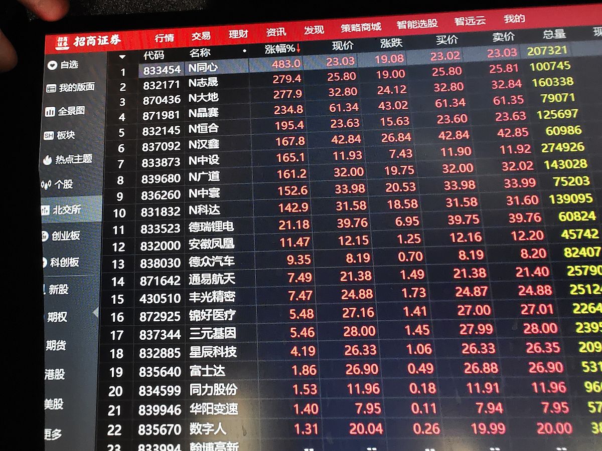 坚定看好！多家央企增持、回购