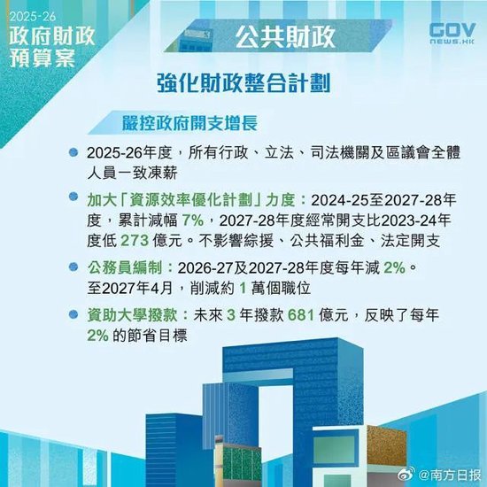 香港引入超过80间重点企业 预计在港投资超500亿港元