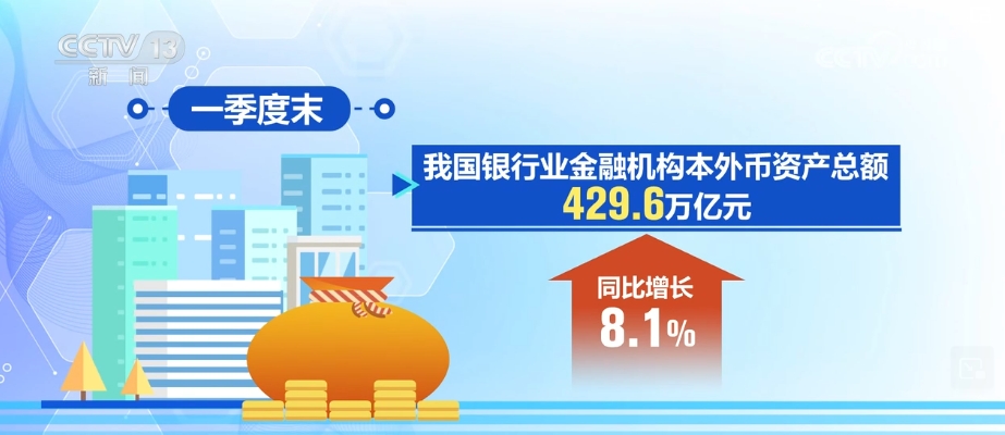 综合施策打好“组合拳” 推动经济持续回升向好