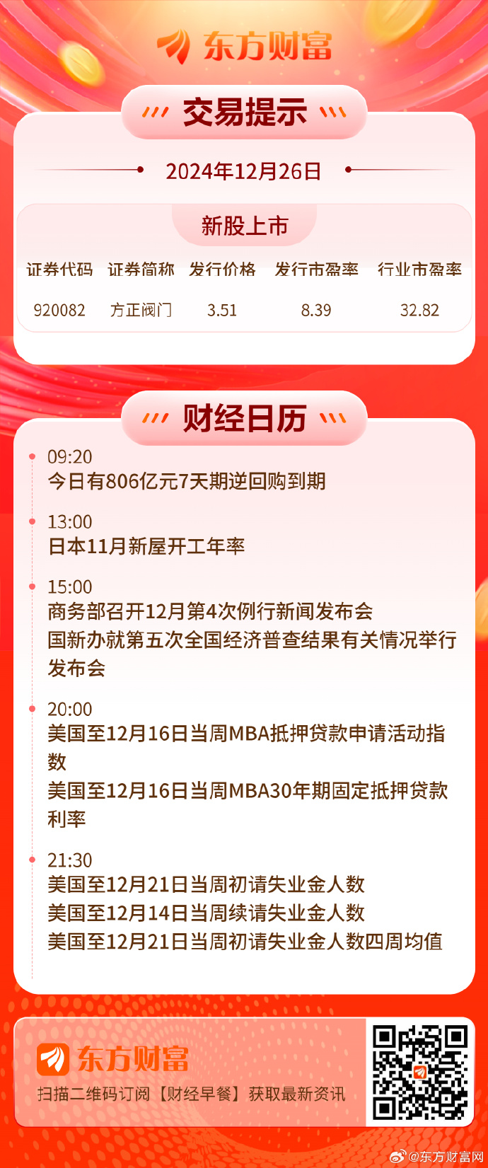 3月31日基金净值：博时中债1-3年国开行A最新净值1.0504，涨0.01%