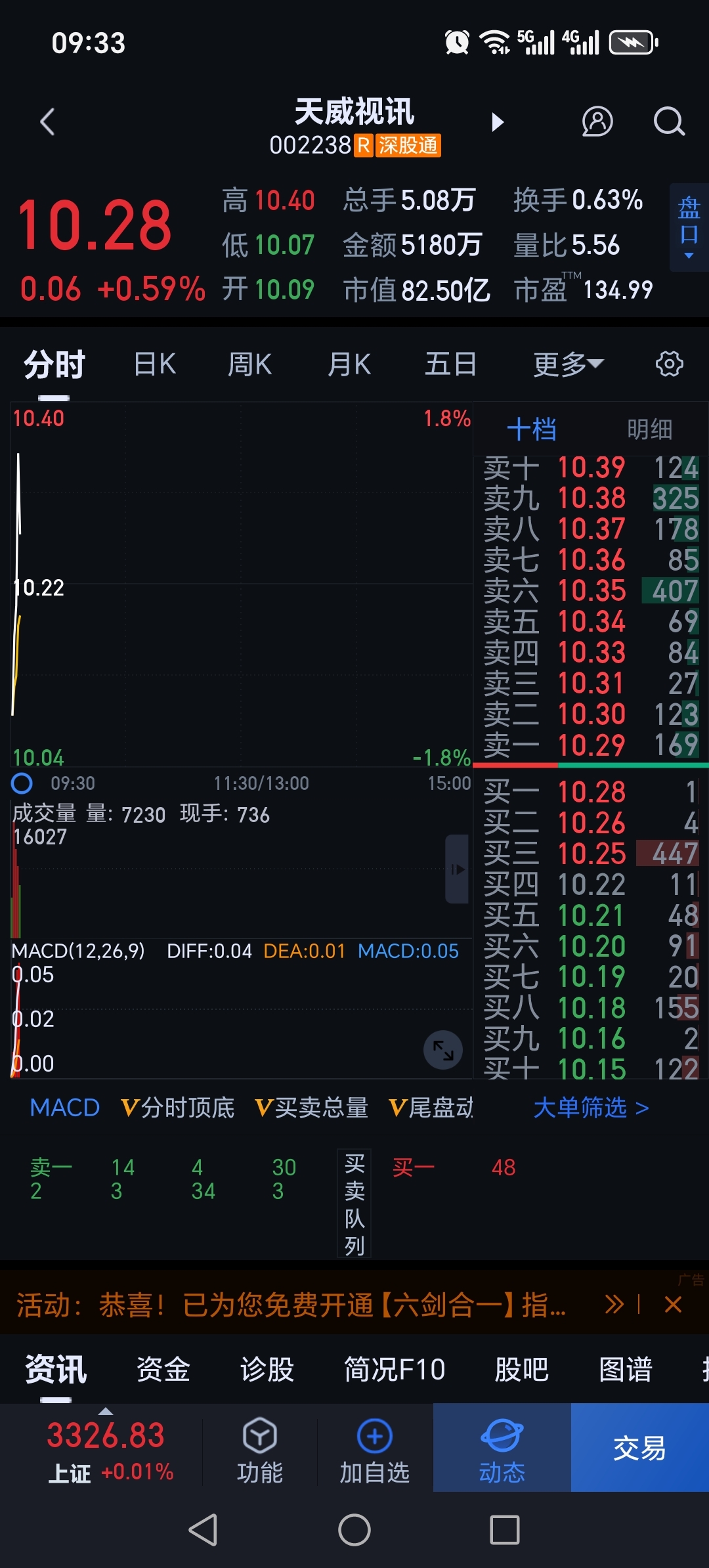 3月31日基金净值：博时中债1-3年国开行A最新净值1.0504，涨0.01%
