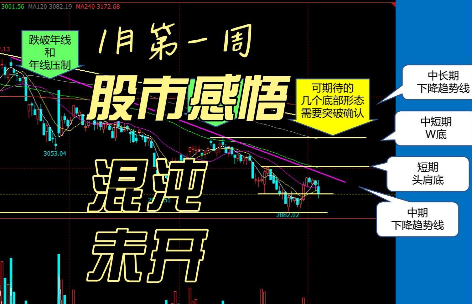 4月7日会通转债下跌10.16%，转股溢价率19.01%