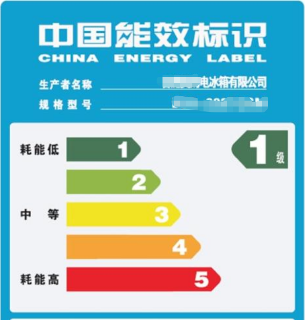 首批纯电动乘用车能效分级测评结果出炉