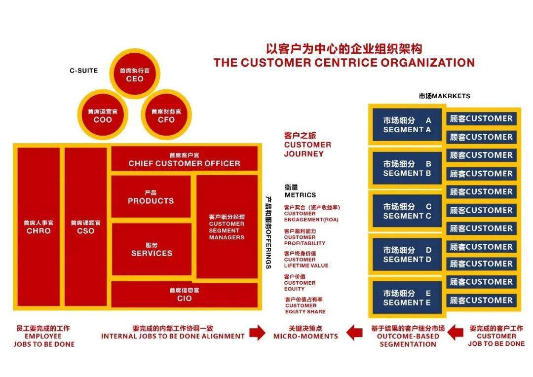 智翔金泰顺利完成董监高换届 首席科学官刘志刚博士接任董事长