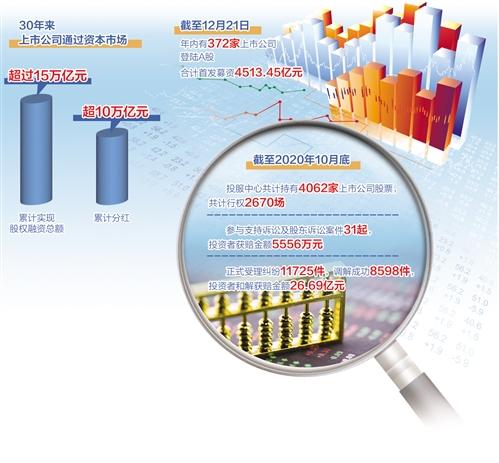 国泰海通证券强强联合擘画新章 中国资本市场迎来万亿级券商航母