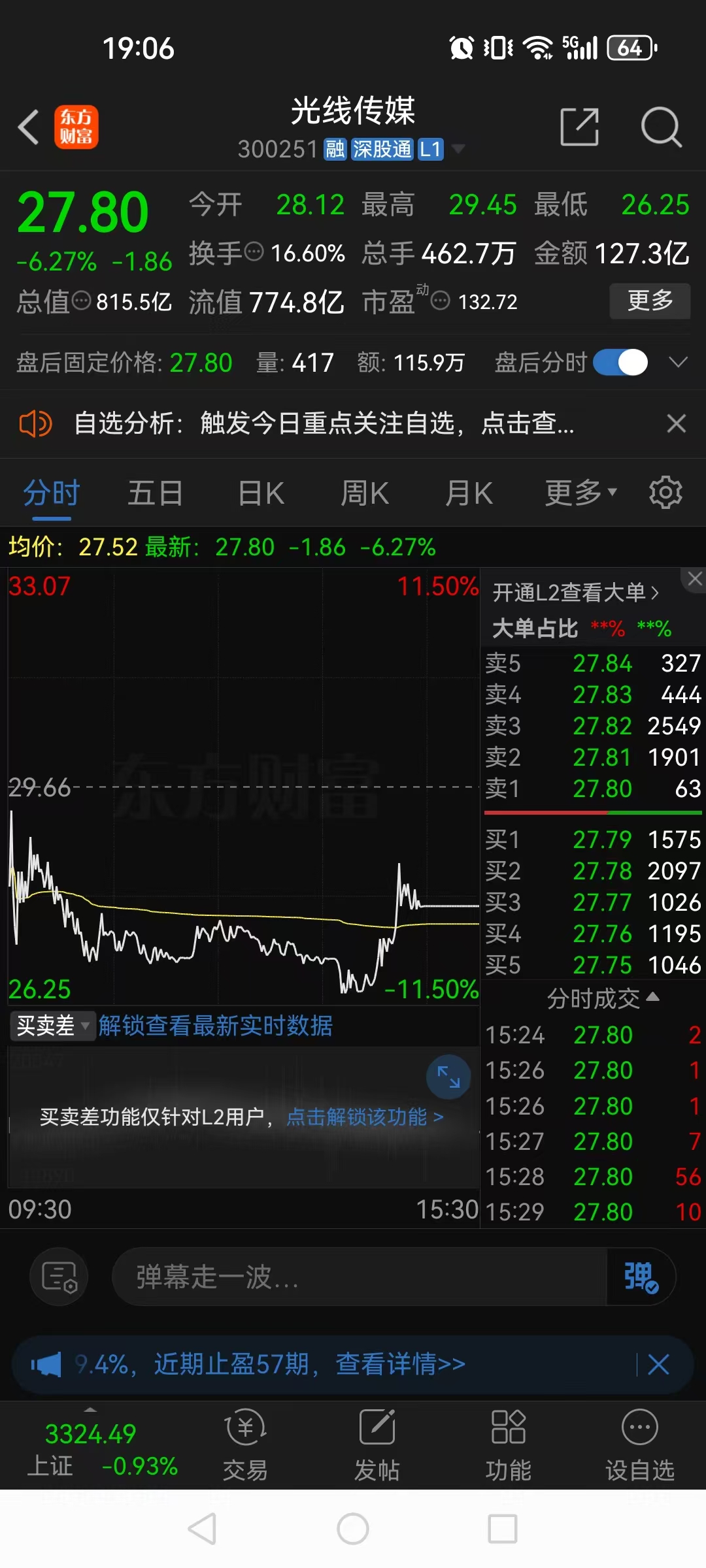 5月23日海亮转债下跌0.27%，转股溢价率6%