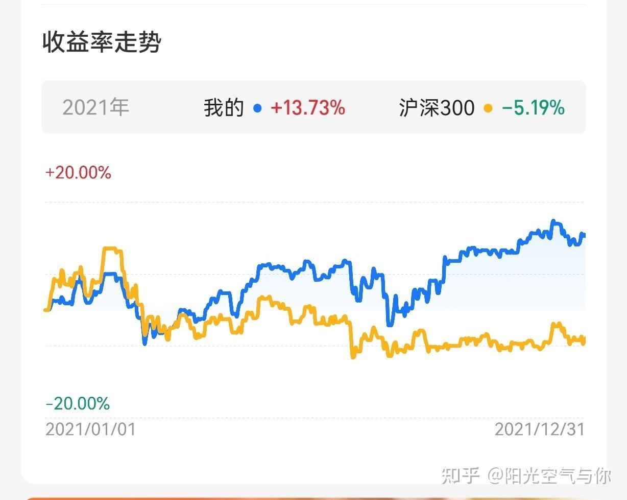 5月23日华翔转债上涨1.55%，转股溢价率0.07%
