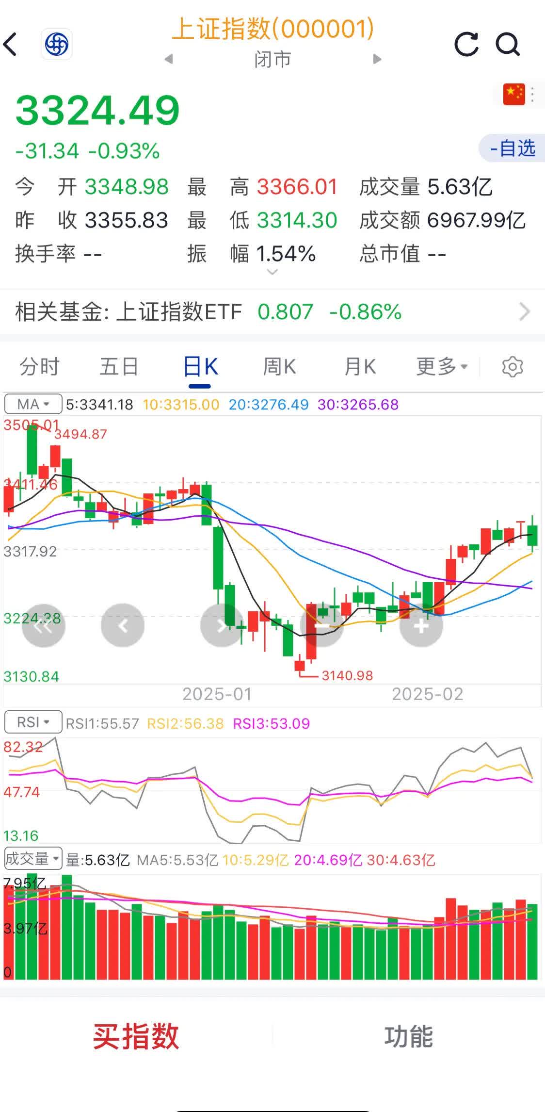公告速递：财通资管睿丰债券基金暂停大额申购、转换转入、定期定额投资业务