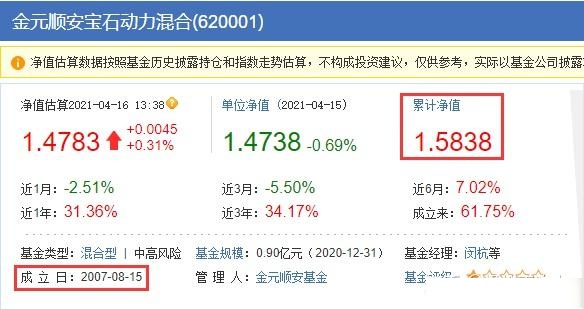 2月21日基金净值：鹏华丰享债券最新净值1.2638，跌0.1%