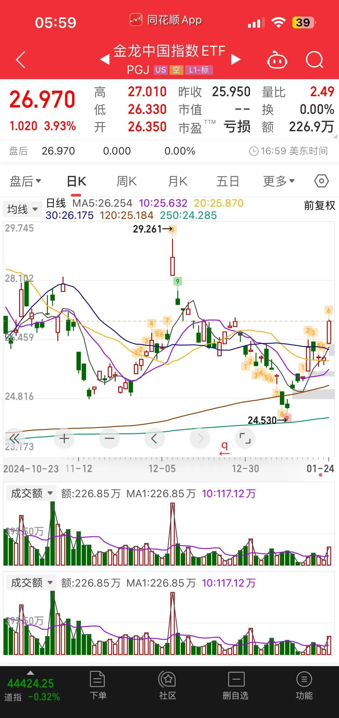 超585亿元“红包”本周派发 红利资产布局魅力仍存