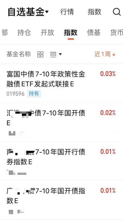 基金分红：博时中债1-3政金债指数基金2月27日分红
