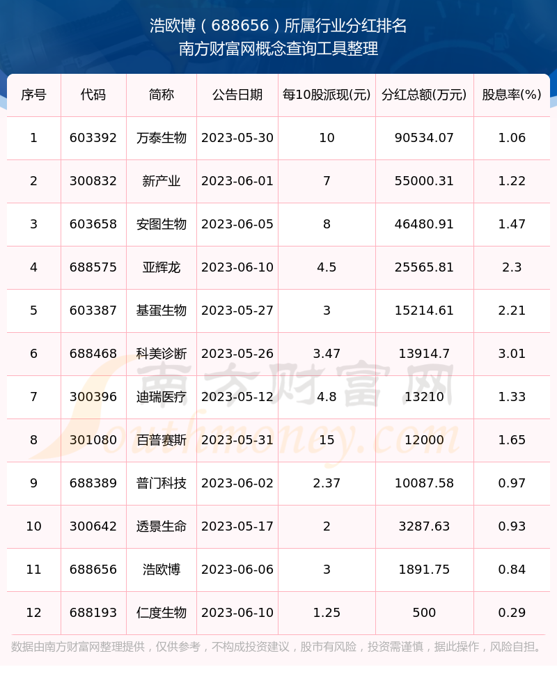 基金分红：博时中债1-3政金债指数基金2月27日分红