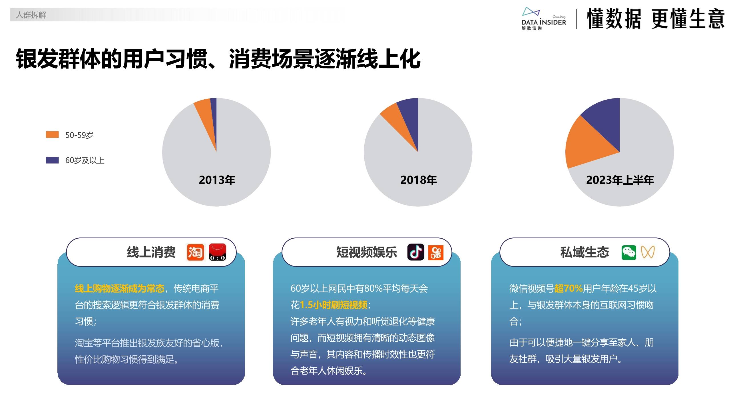 银发旅游成消费新亮点 我国现存银发经济相关企业超36.7万家