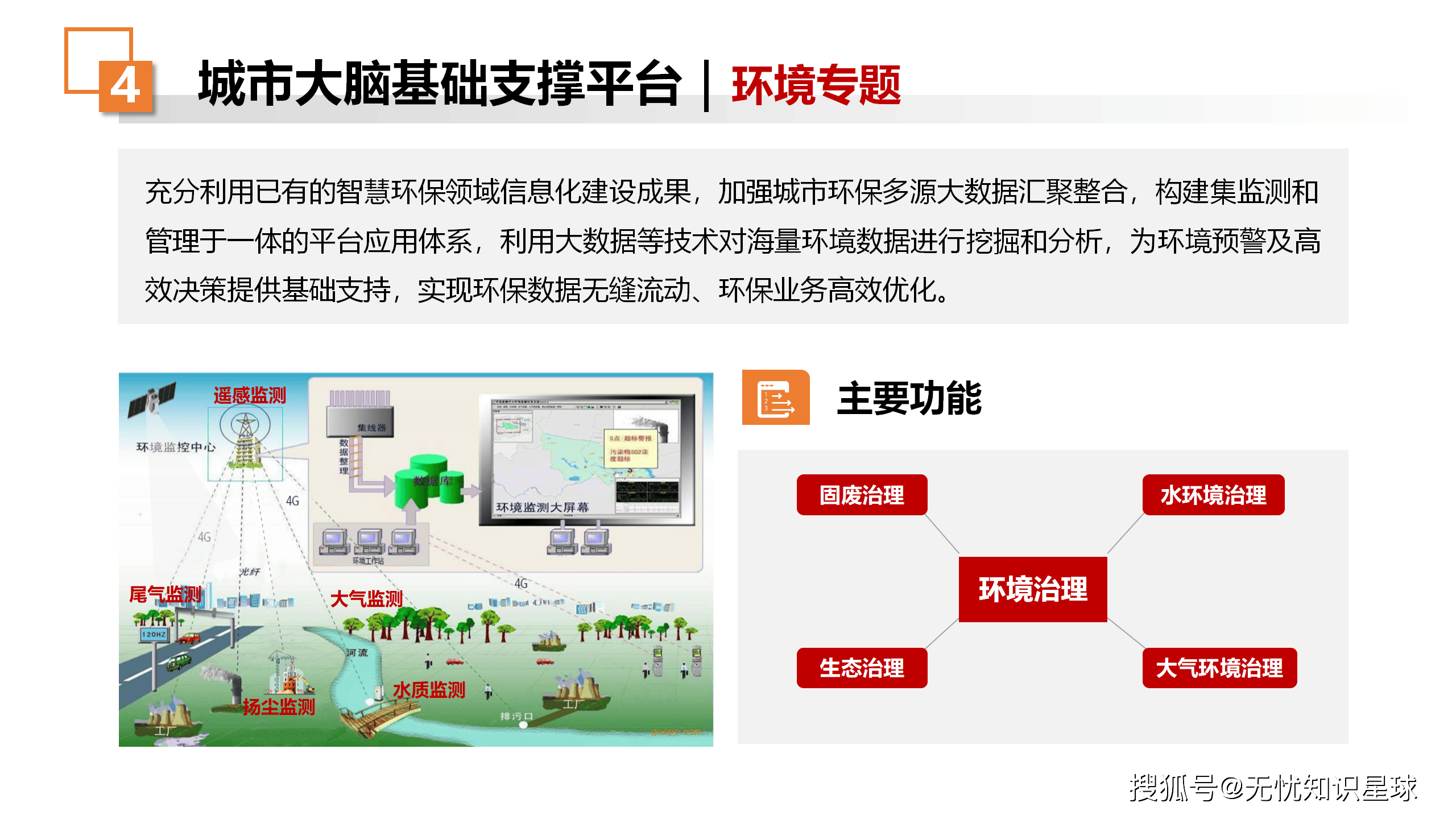 “智慧大脑”搭建智能建造“未来现场”