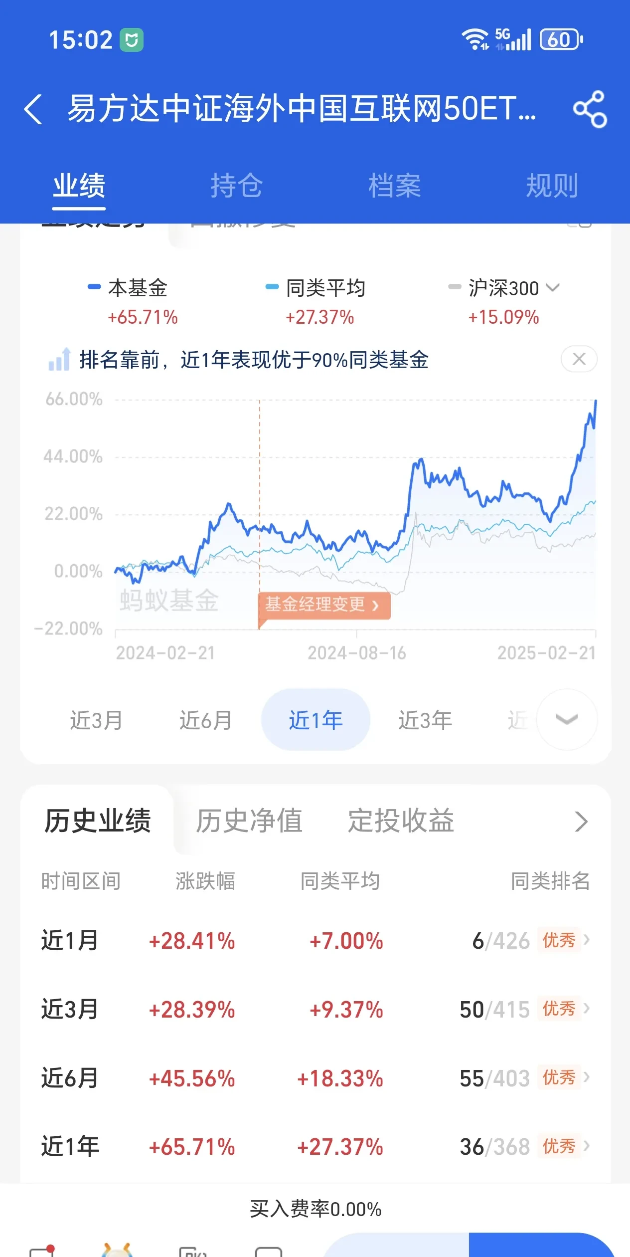 5月26日东材转债下跌0.06%，转股溢价率47.01%