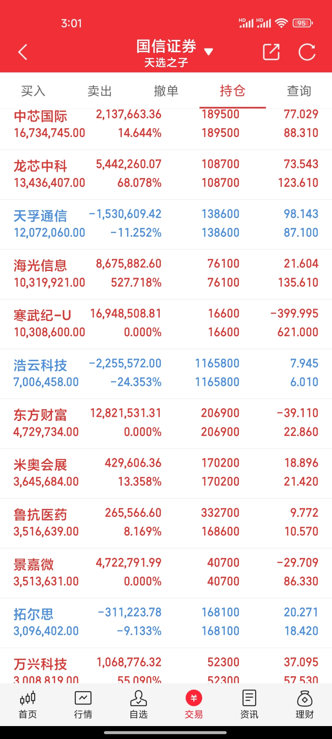 5月26日明新转债下跌0.21%，转股溢价率46.67%
