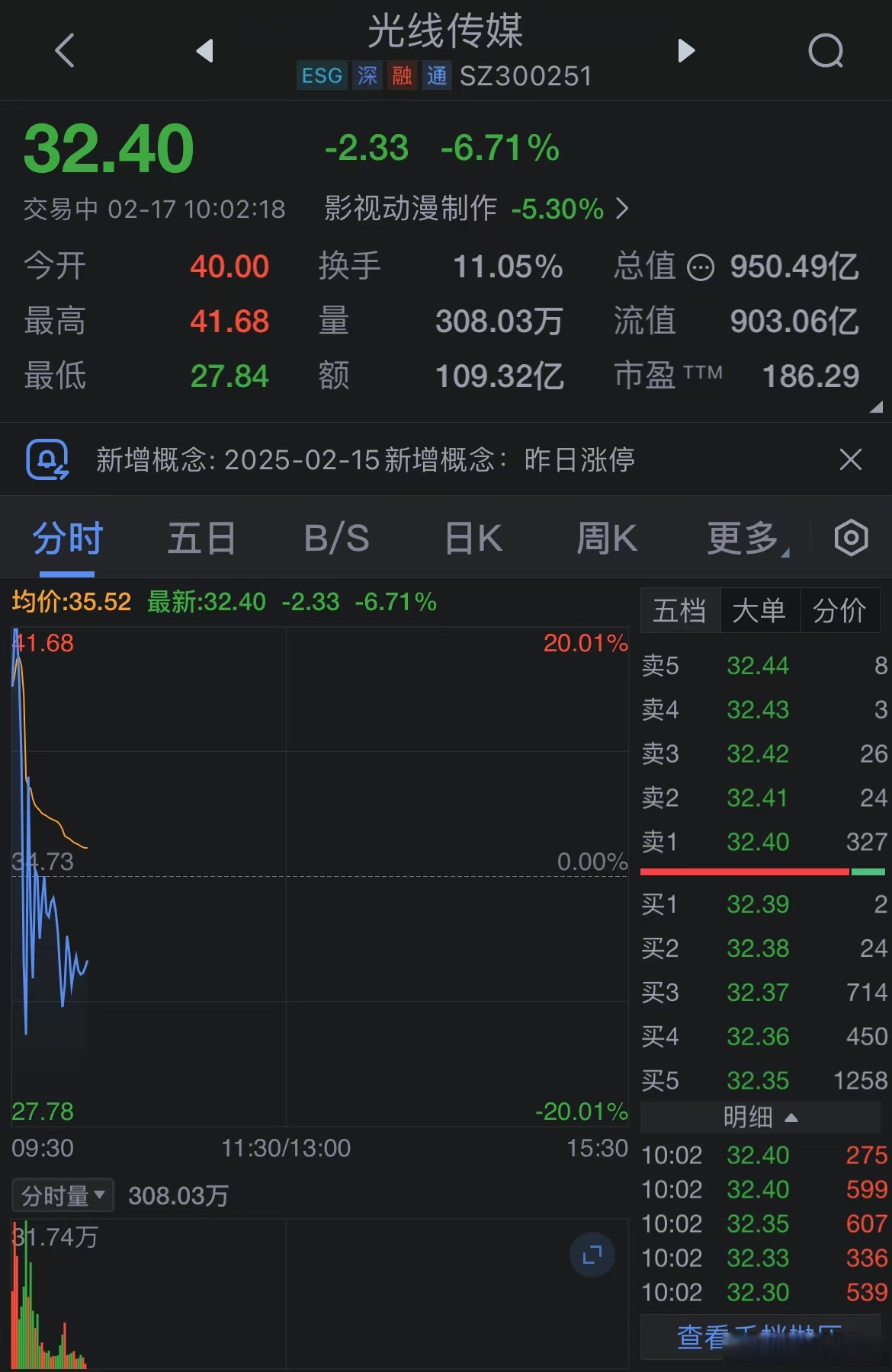 5月26日东材转债下跌0.06%，转股溢价率47.01%