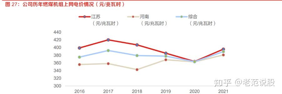 永泰能源终止发行股份购买天悦煤业事项