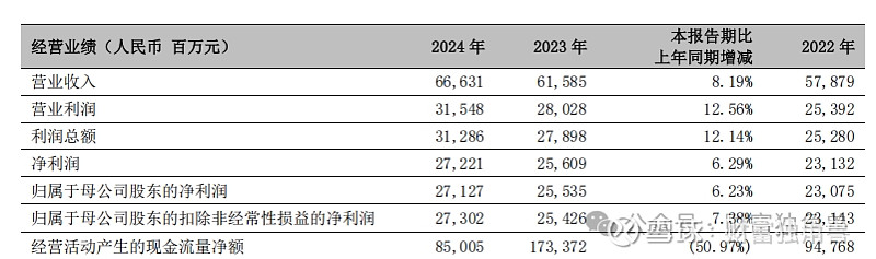 植脂末龙头佳禾食品募资7.25亿加码咖啡产能 2024年净利预计降超50%