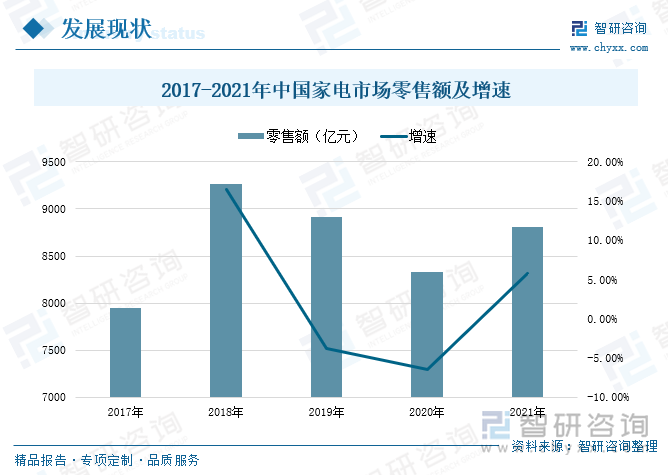 新相微：持续深化技术创新和产业布局 加速产品迭代升级