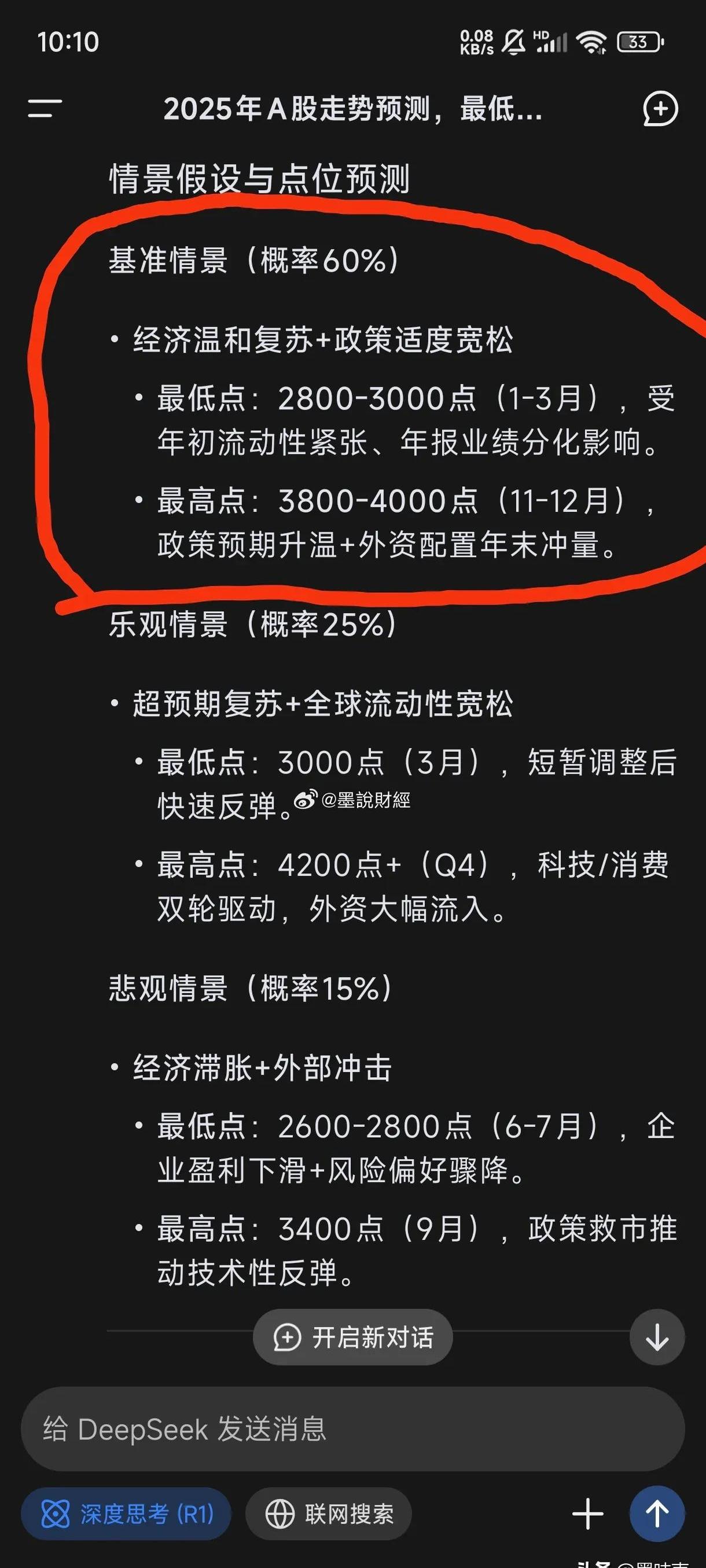 DeepSeek推动全球基金加速涌入 A股一个月总市值涨9万亿元