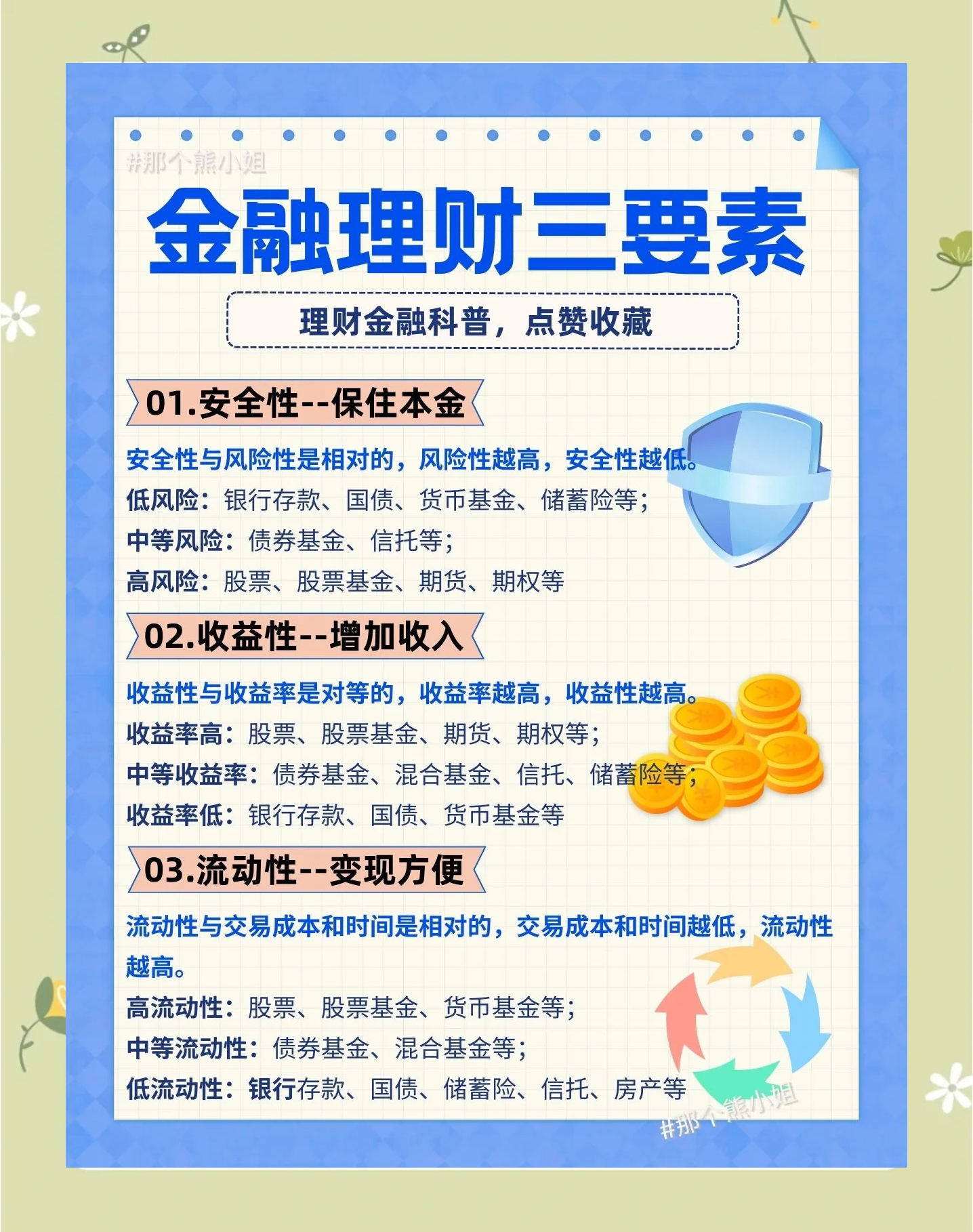 多元化资产配置平衡风险和收益