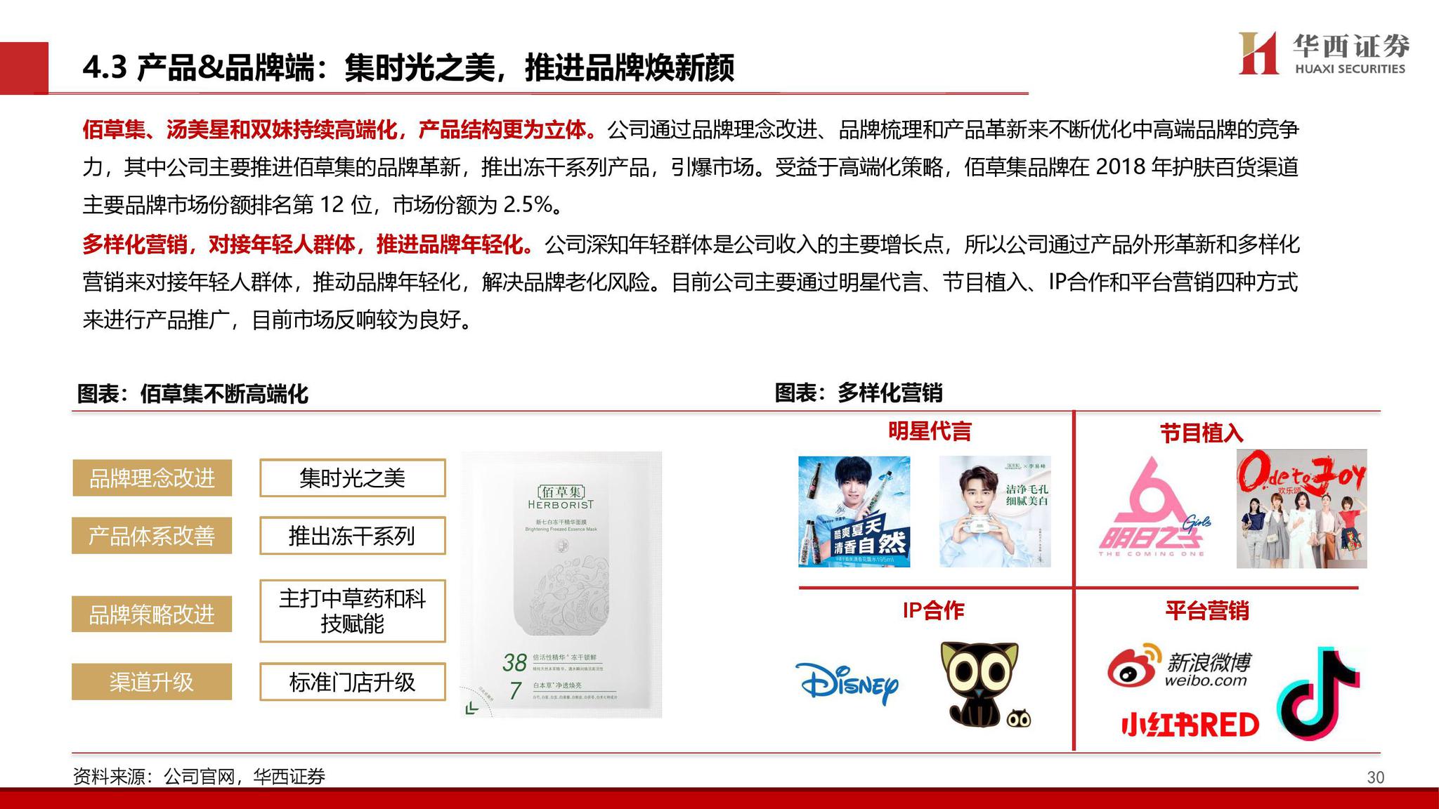 中国经济样本观察·一“业”成名｜真有两把刷子！“刷”出30亿级“颜值经济”