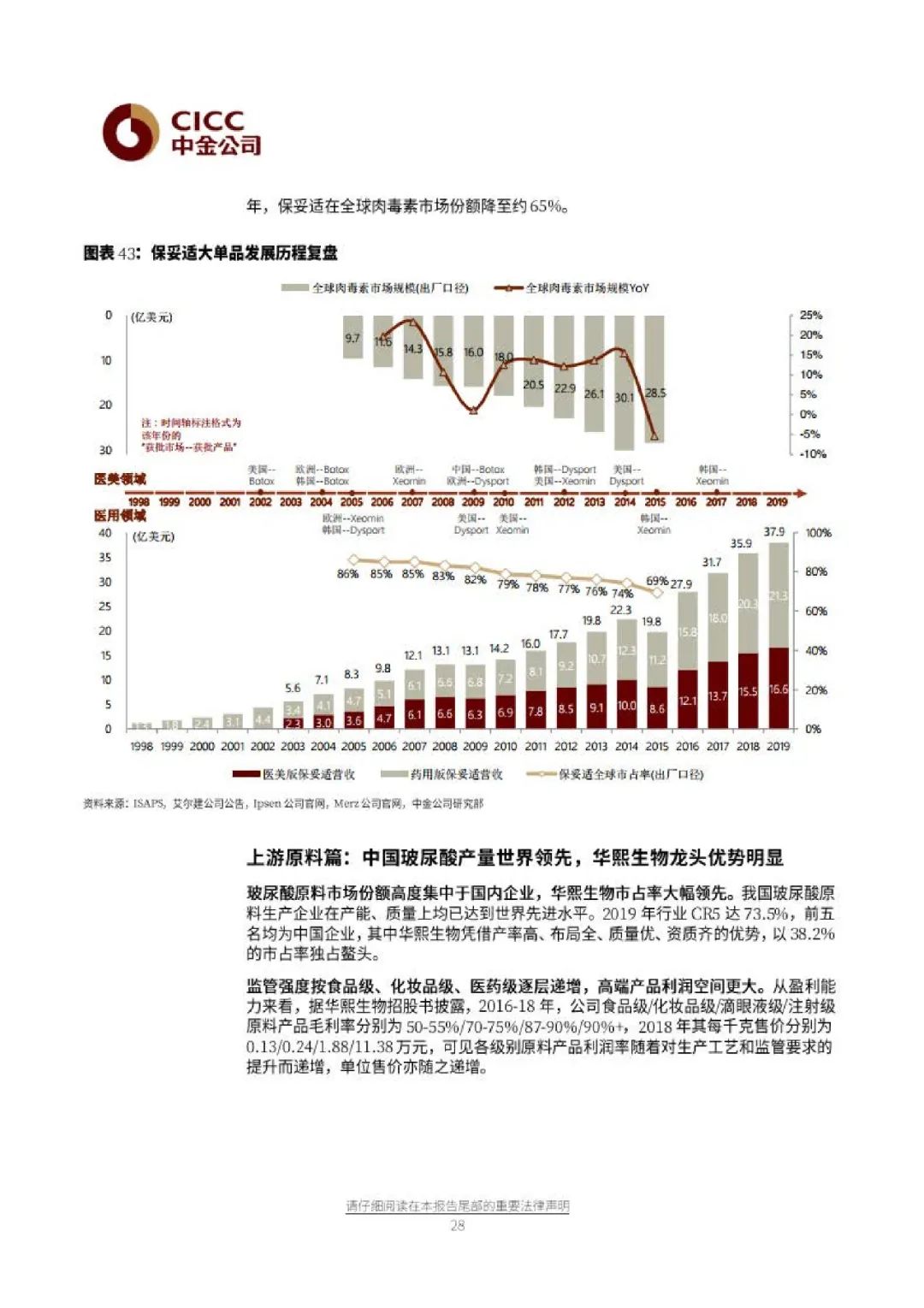 中国经济样本观察·一“业”成名｜真有两把刷子！“刷”出30亿级“颜值经济”