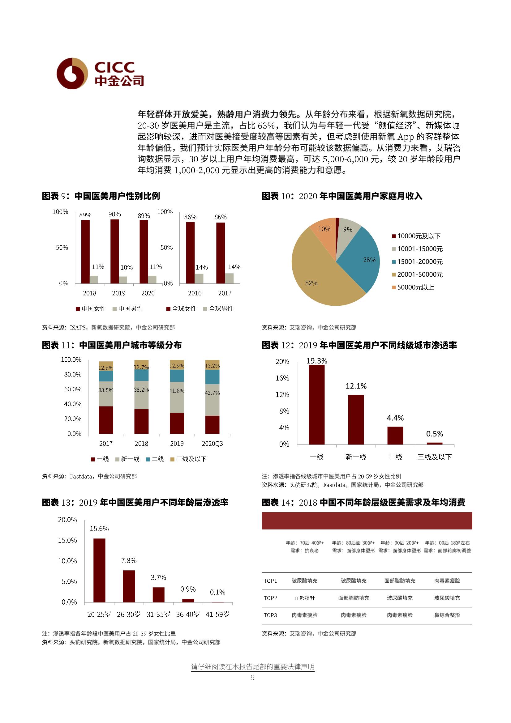 中国经济样本观察·一“业”成名｜真有两把刷子！“刷”出30亿级“颜值经济”