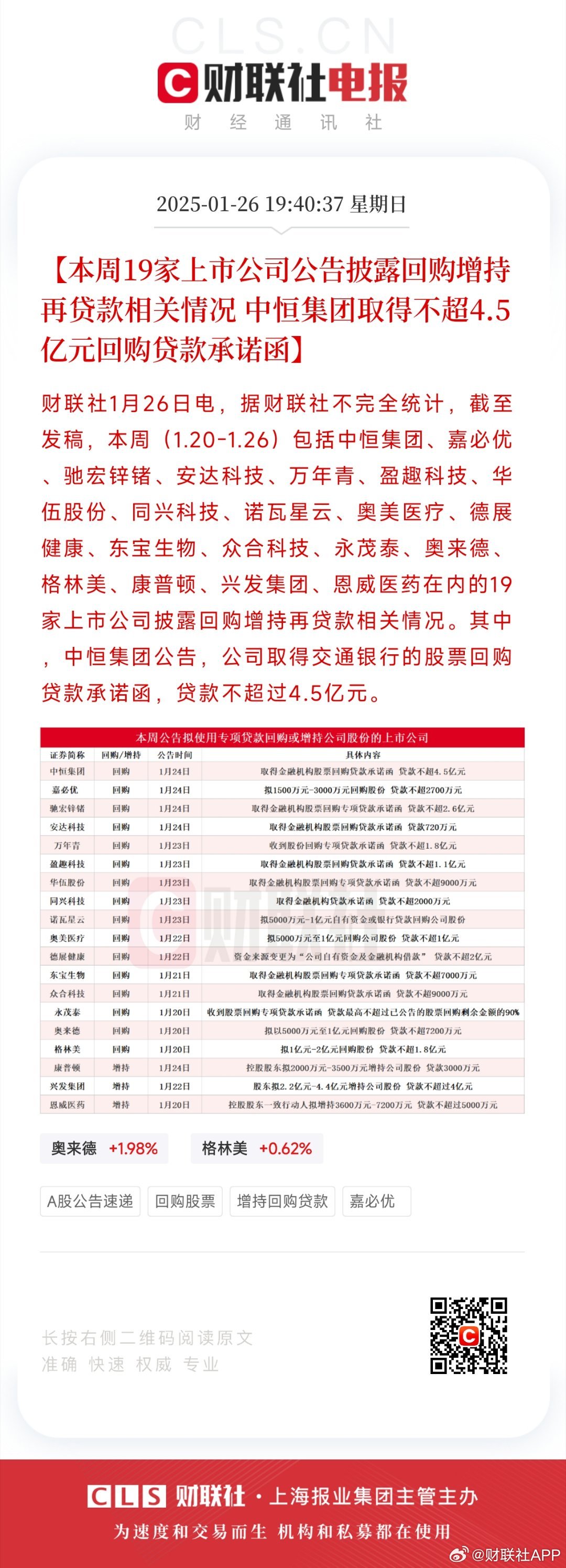 深市今年来已有超450家公司披露回购进展