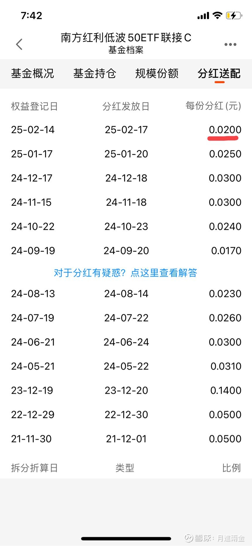 基金分红：尚正正达债券基金5月30日分红