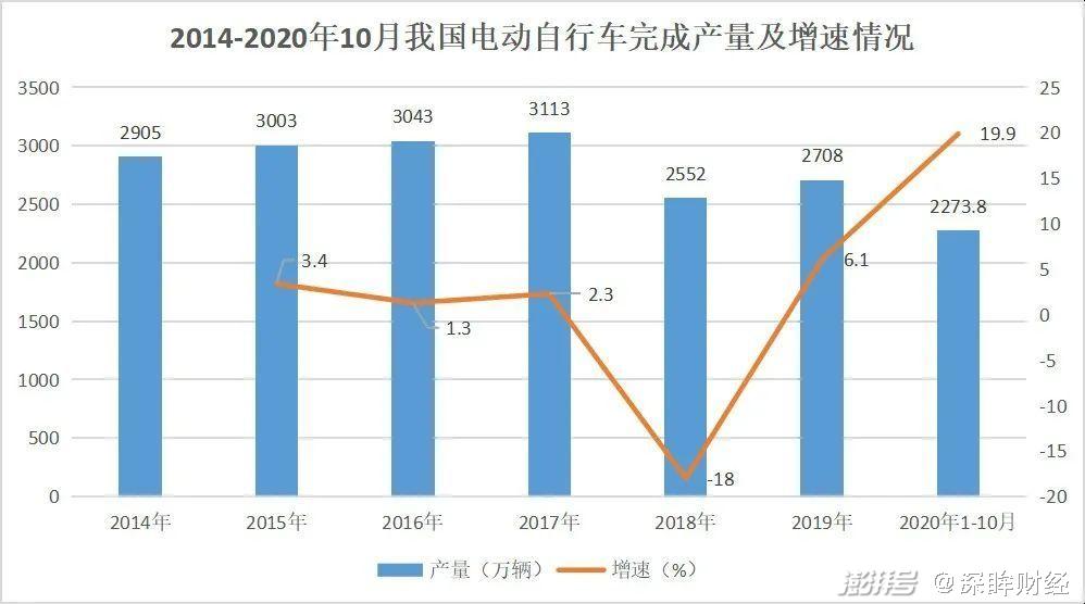 业绩承压 多家水泥企业挖掘新增长点