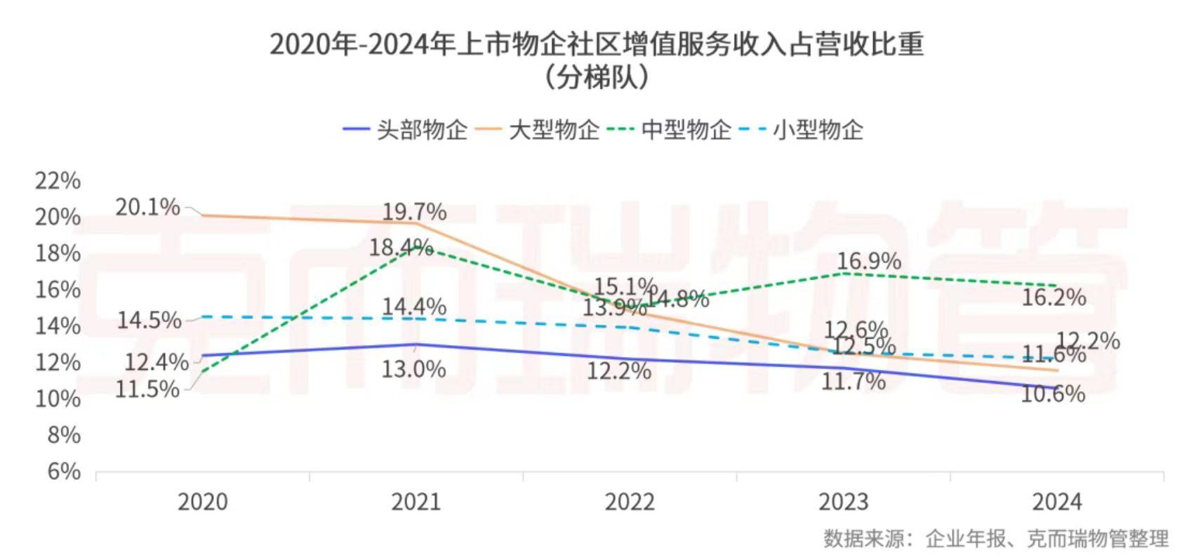 多家上市航司披露1月份运营数据 客运运力投入集体增长