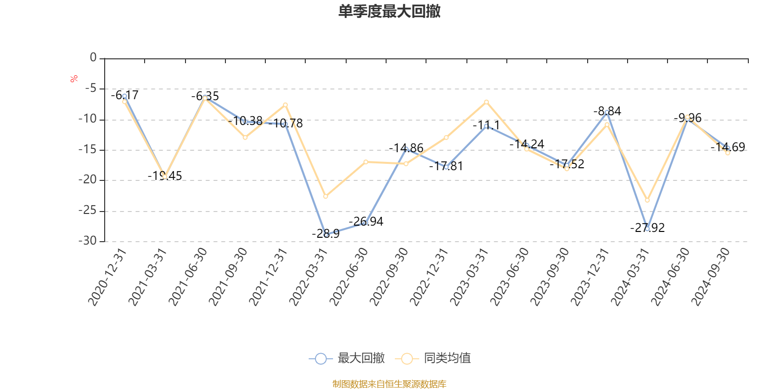 2月21日基金净值：华安上证科创板芯片ETF最新净值1.6153，涨6.82%