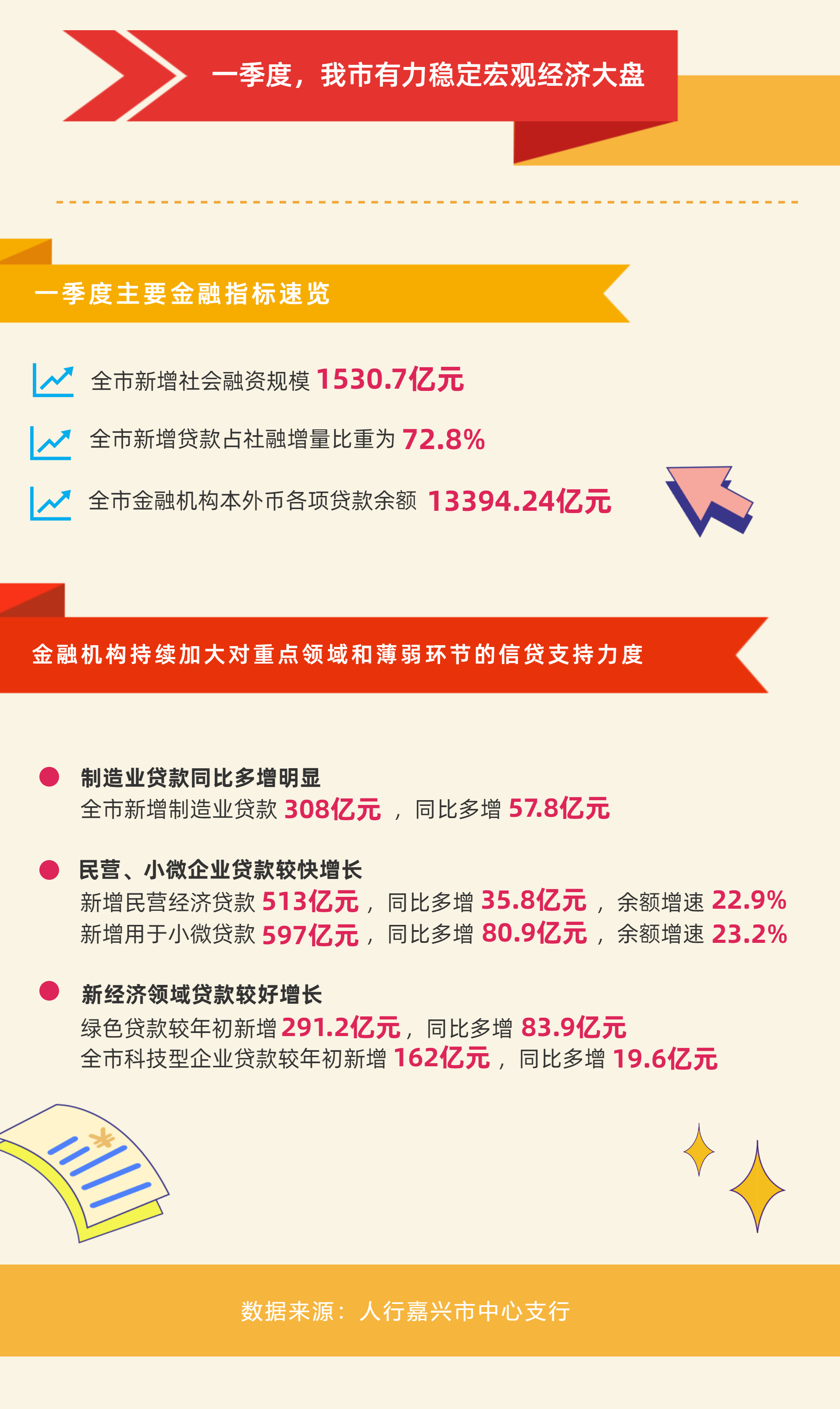 政策护航“出海” 企业境外上市升温