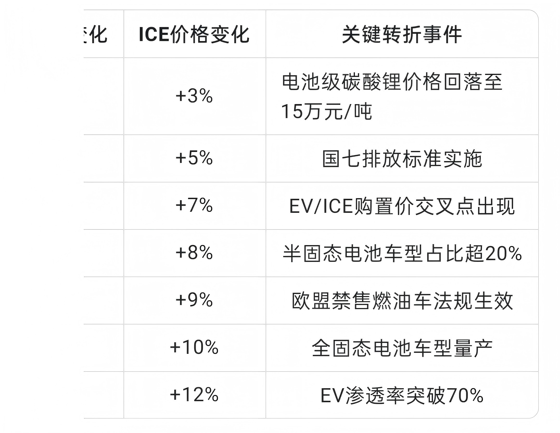 两轮电动车智能化再升级，九号率行业之先深度融合DeepSeek