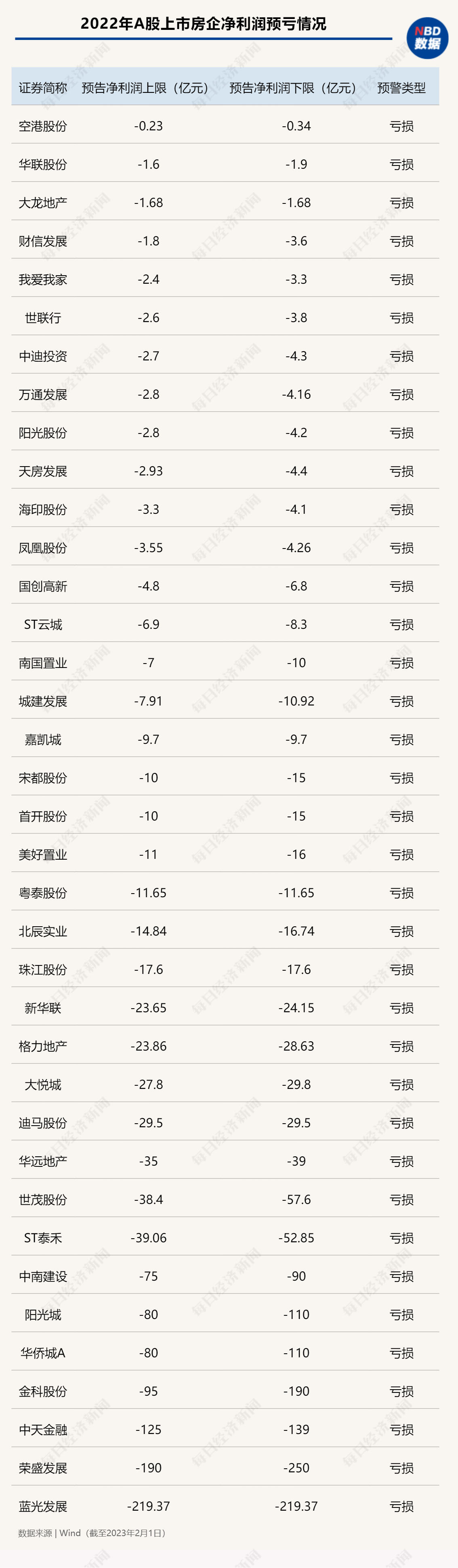 多家机器人上市公司业绩预喜 产业链发展前景可期