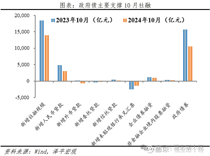 央行：3月份银行间同业拆借市场成交6.1万亿元