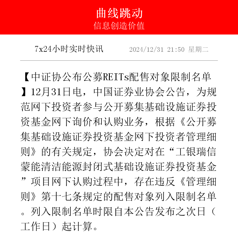 公告速递：中海货币基金B类基金份额暂停代销机构申购业务