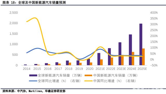 聚焦新能源充电核心赛道 优优绿能6月5日上市