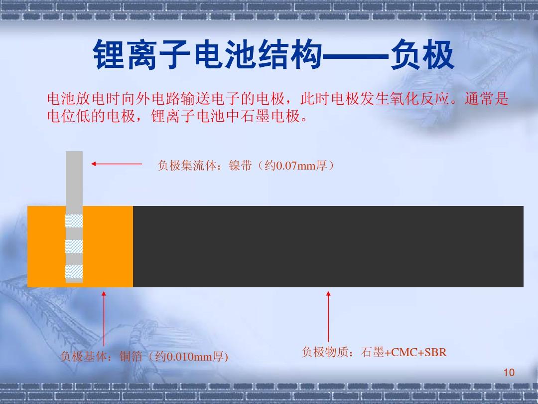 洁美科技：定向增资柔震科技 加速复合集流体产能扩张
