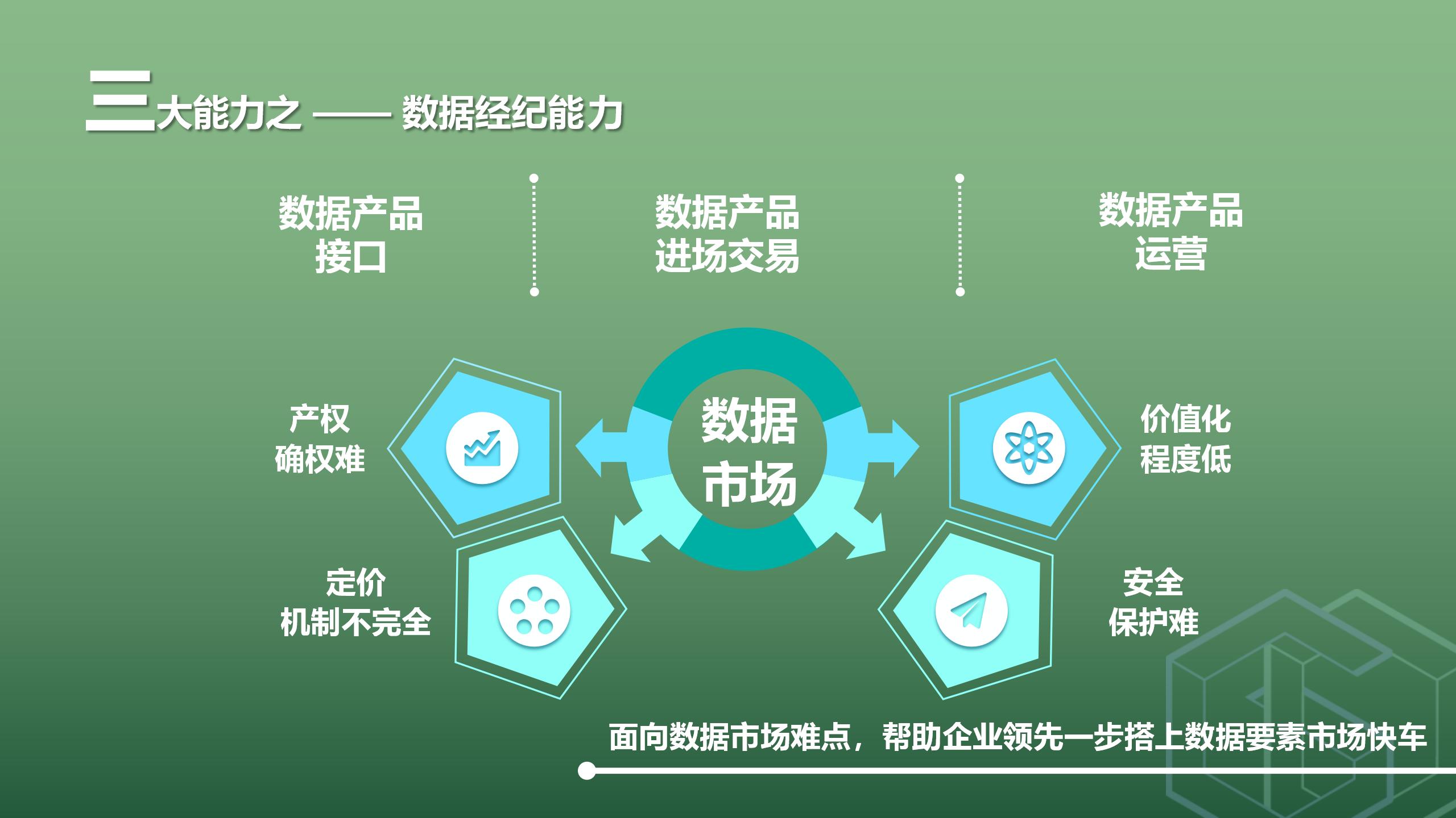 派斯林：携手西门子打造数字化转型产业链生态