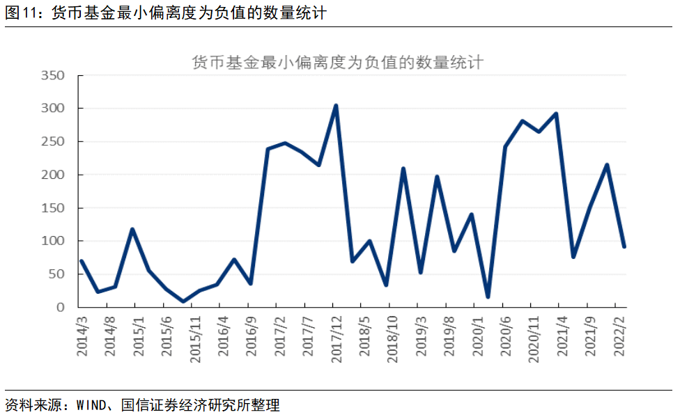 公告速递：丰润货币基金基金暂停（大额）申购（转换转入、赎回、转换转出、定期定额投资）