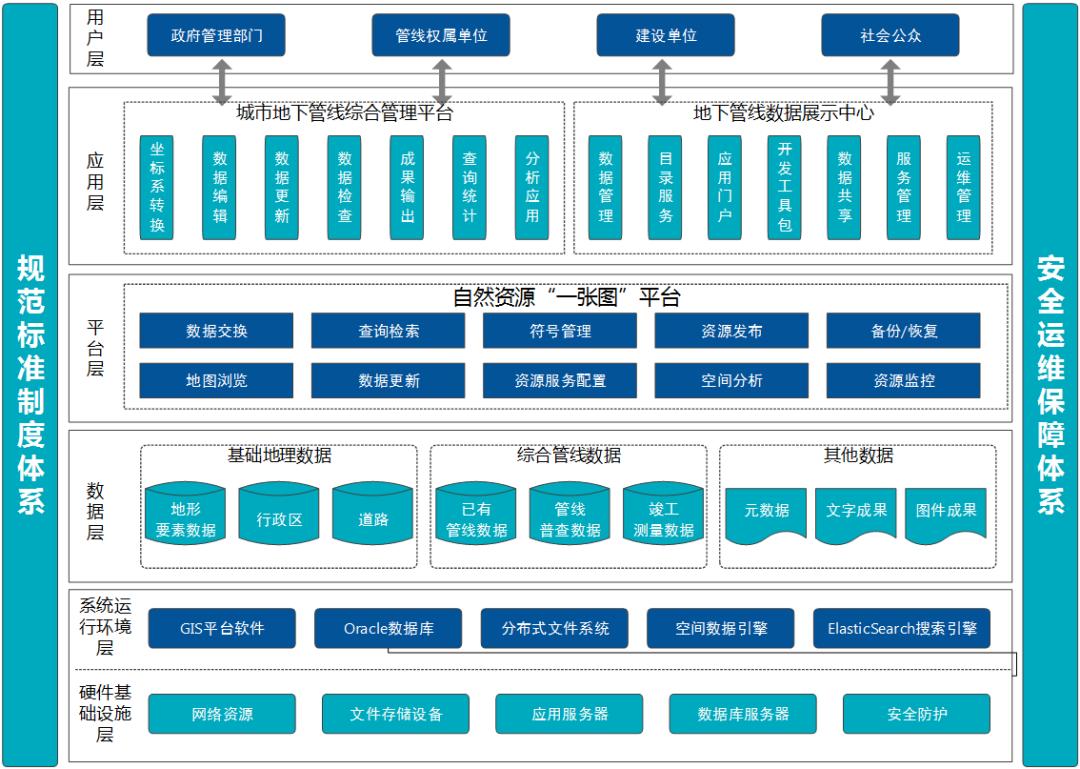 盛来运：打造农业普查数据“一张图” 促进普查成果广泛应用和共享