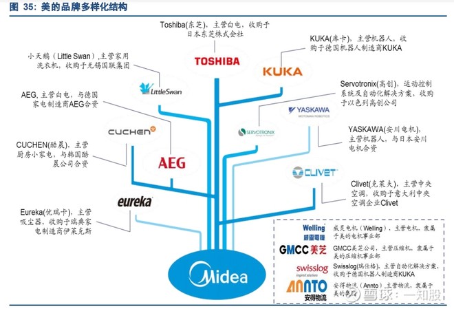 合兴包装与美的达成海外战略合作 强化全球制造供应链布局